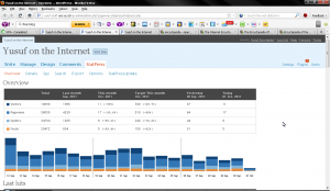 My Blog Statistics